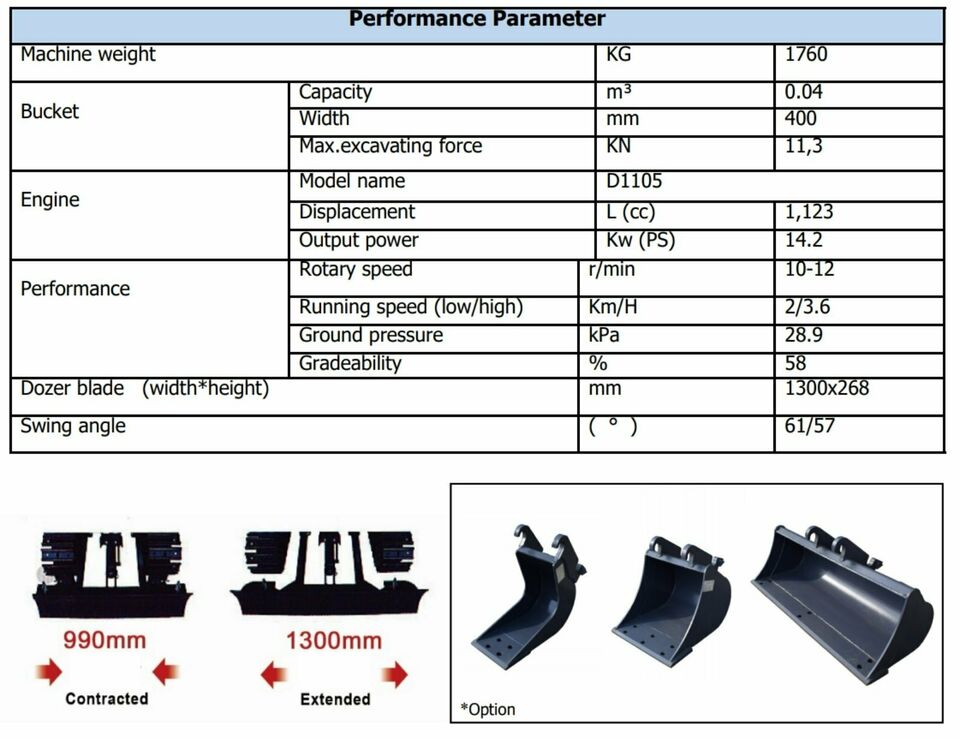 HE18-1 Minibagger Parameter