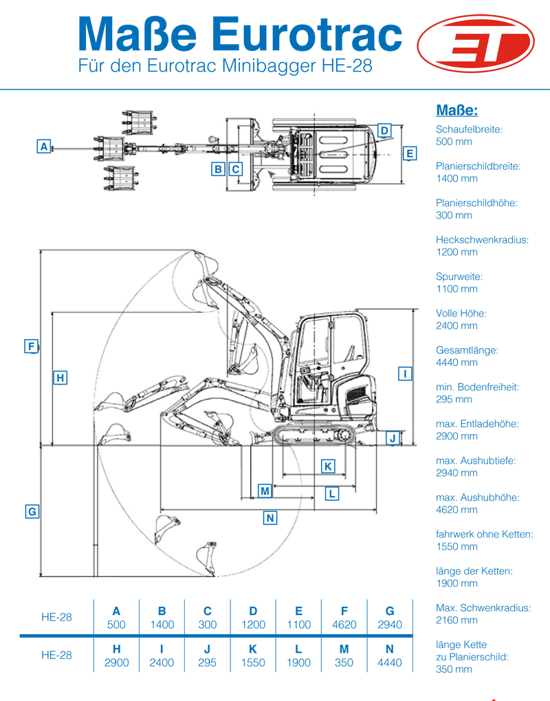 param-3