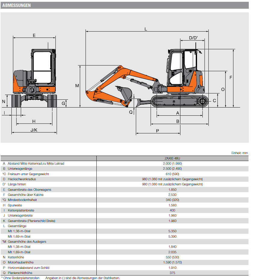 ZX48u-6 Dimensions